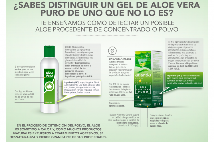How to distinguish pure Aloe vera from one that is not